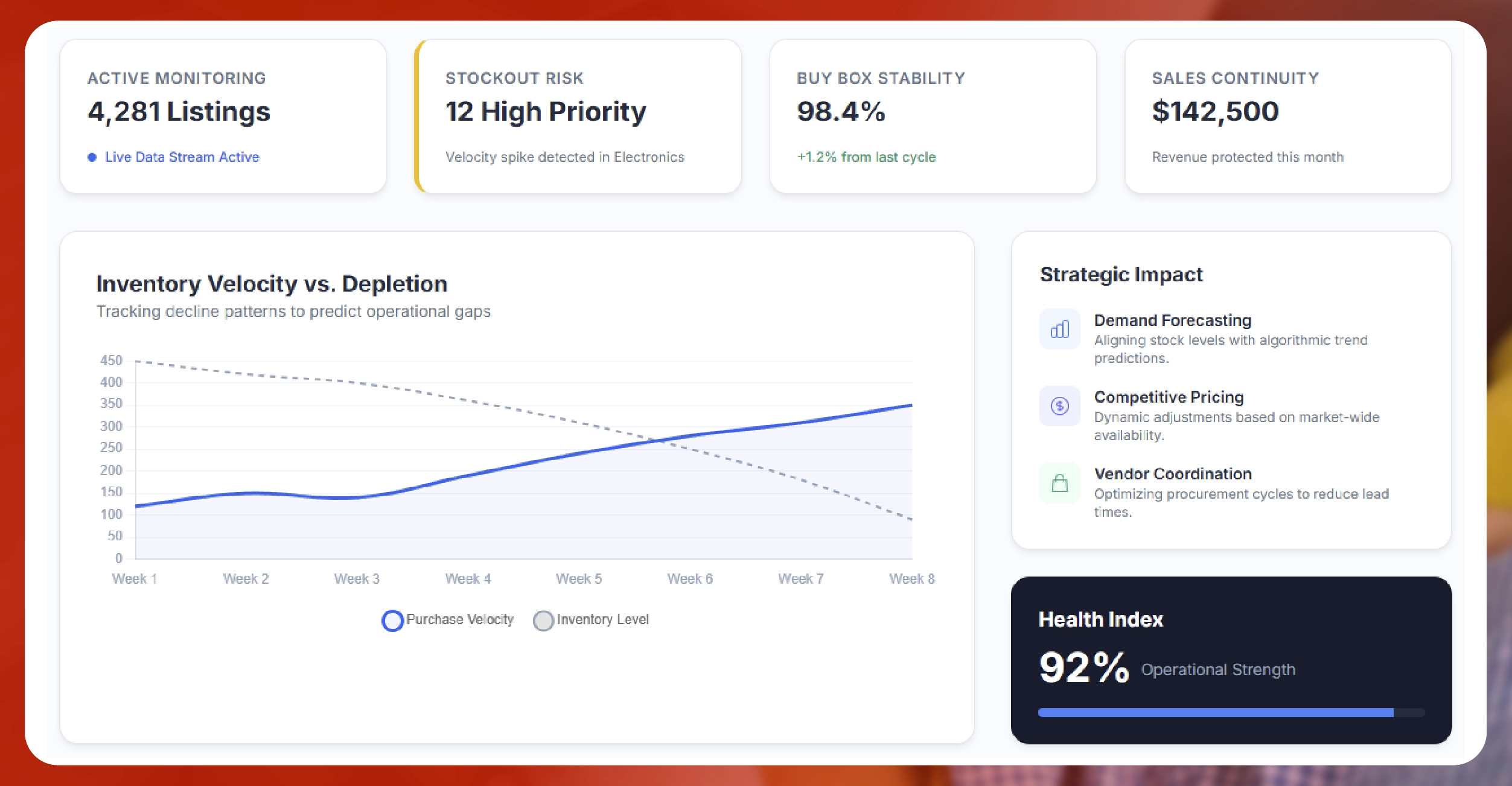 Why Stockout Prediction Matters in the Amazon Ecosystem?